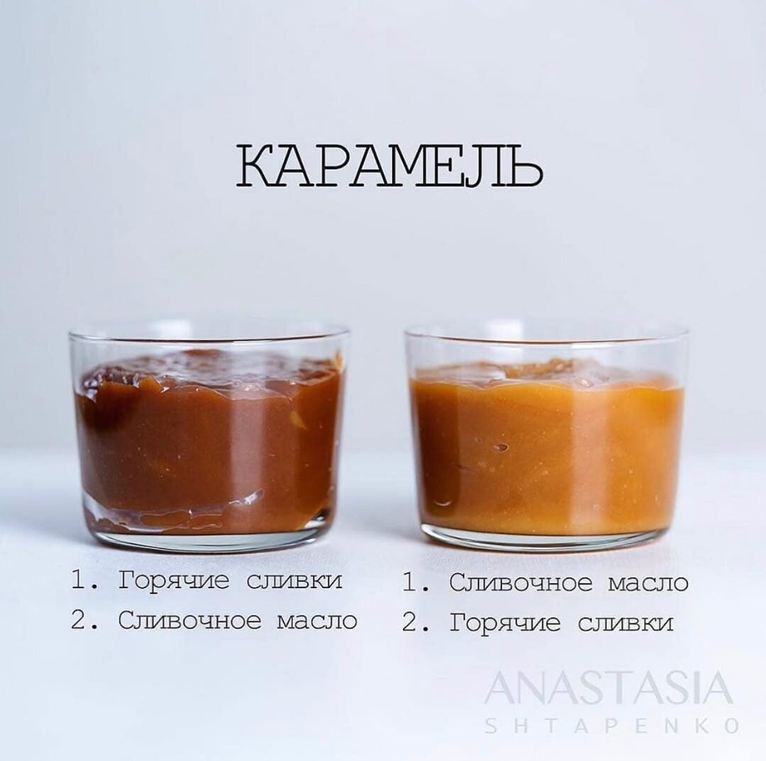 А к какому типу относитесь вы?)