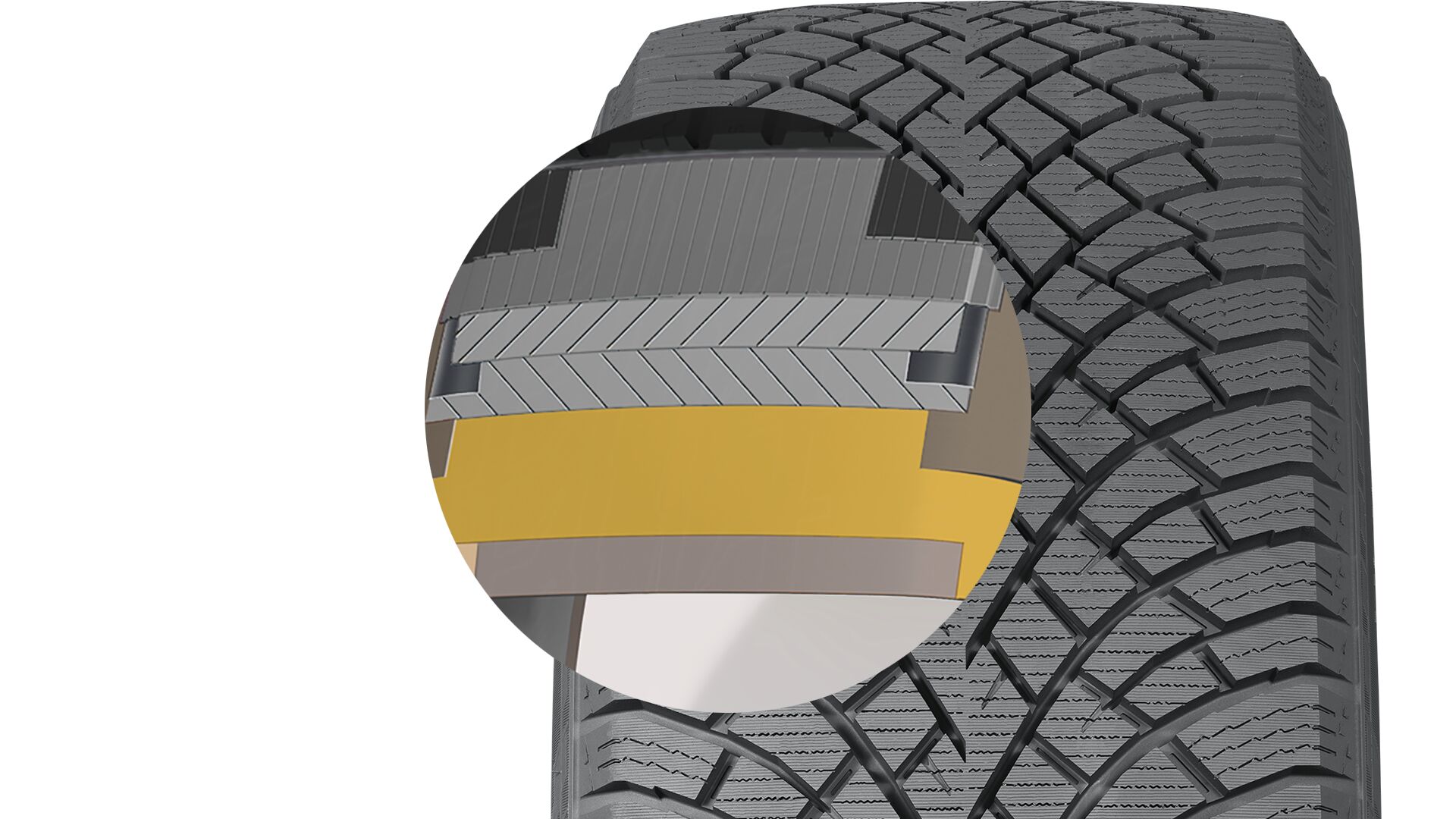 Новые топовые фрикционные шины Nokian Hakkapeliitta R5. И куда дели модель R4...2