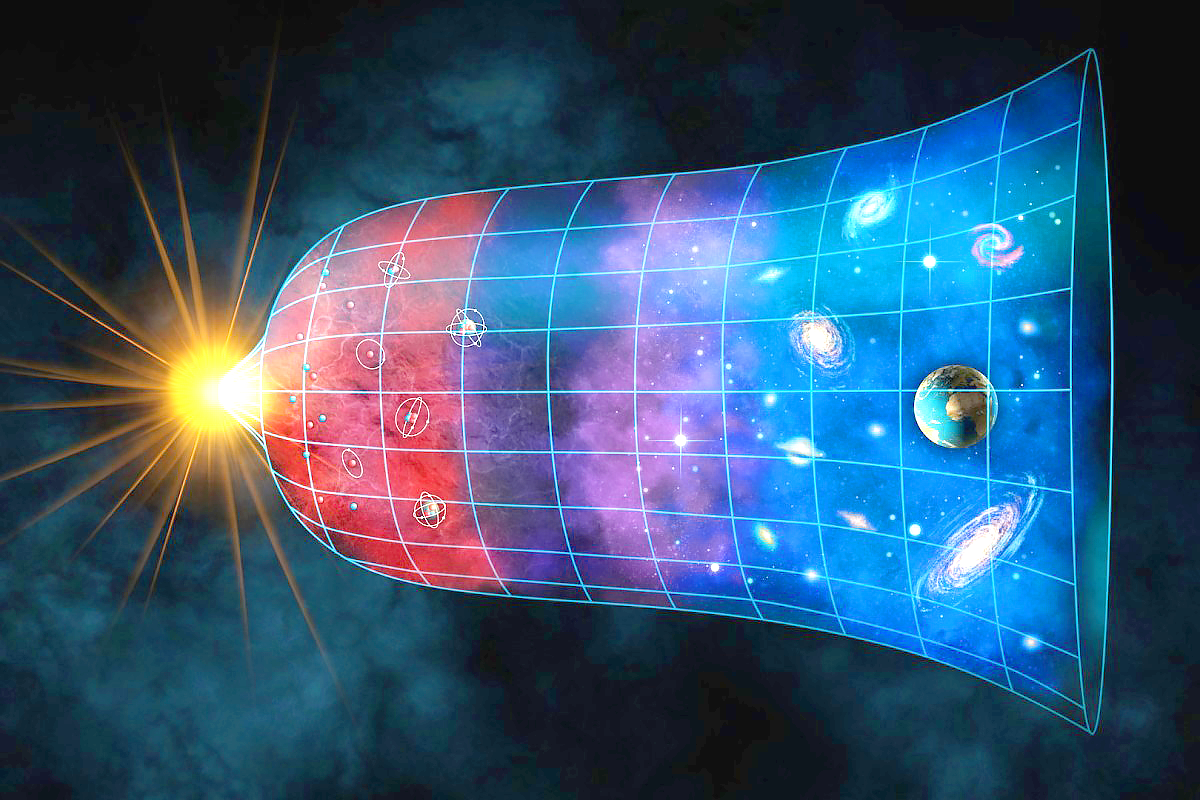 Гипотетический Большой Взрыв и образование Вселенной