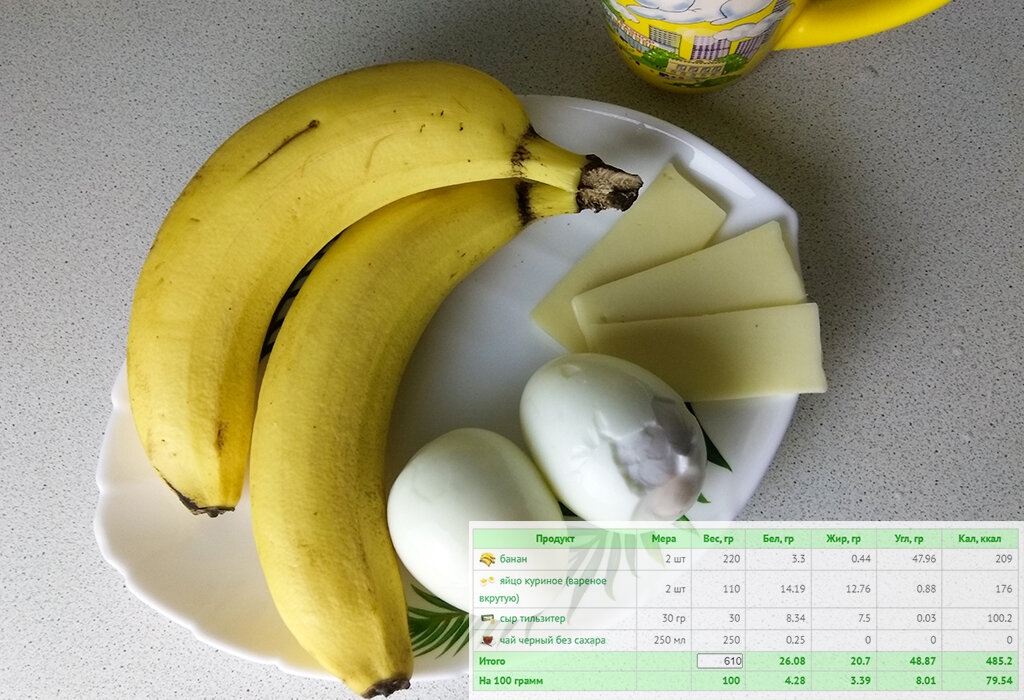 Банан калории в 1 штуке. Сахар в банане. Банановый сахар. Низкокалорийные бананы. Сахар в 1 банане.