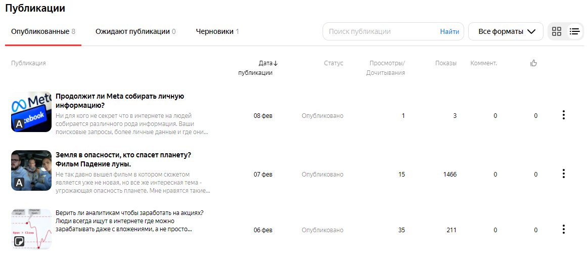 мои посты и статьи.