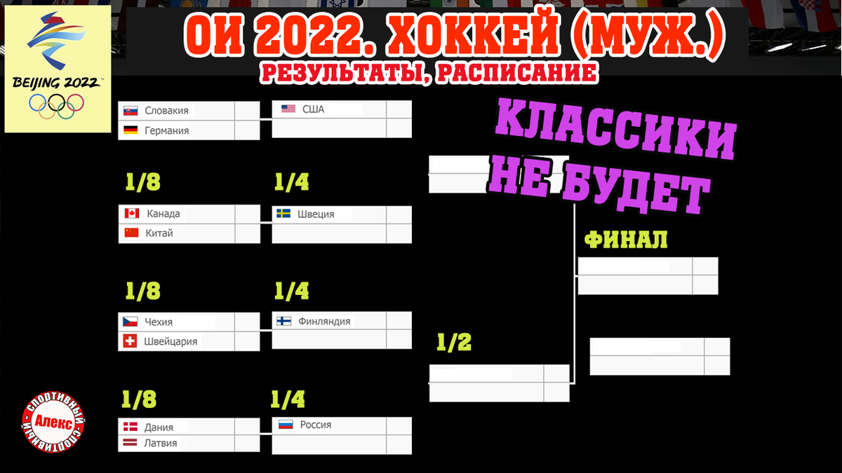 Без Чехии, США, Канады. Все пары ½. Хоккей. Олимпиада 2022. Результаты 1/4.  Расписание. Россия – Швеция. | Алекс Спортивный * Футбол | Дзен