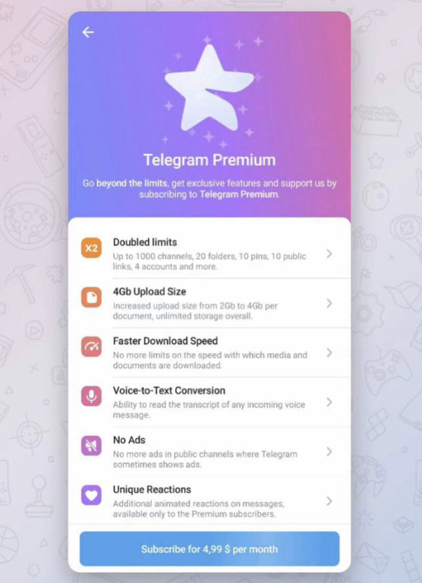 Телеграмм 5. Telegram Premium. Премиум подписка телеграм.