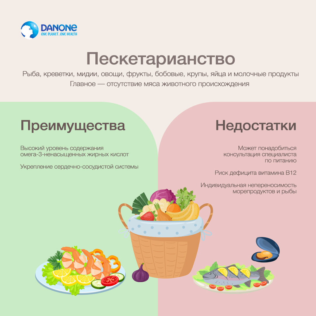 Дистанционный обучающий семинар для родителей спортсменов Свердловской области н