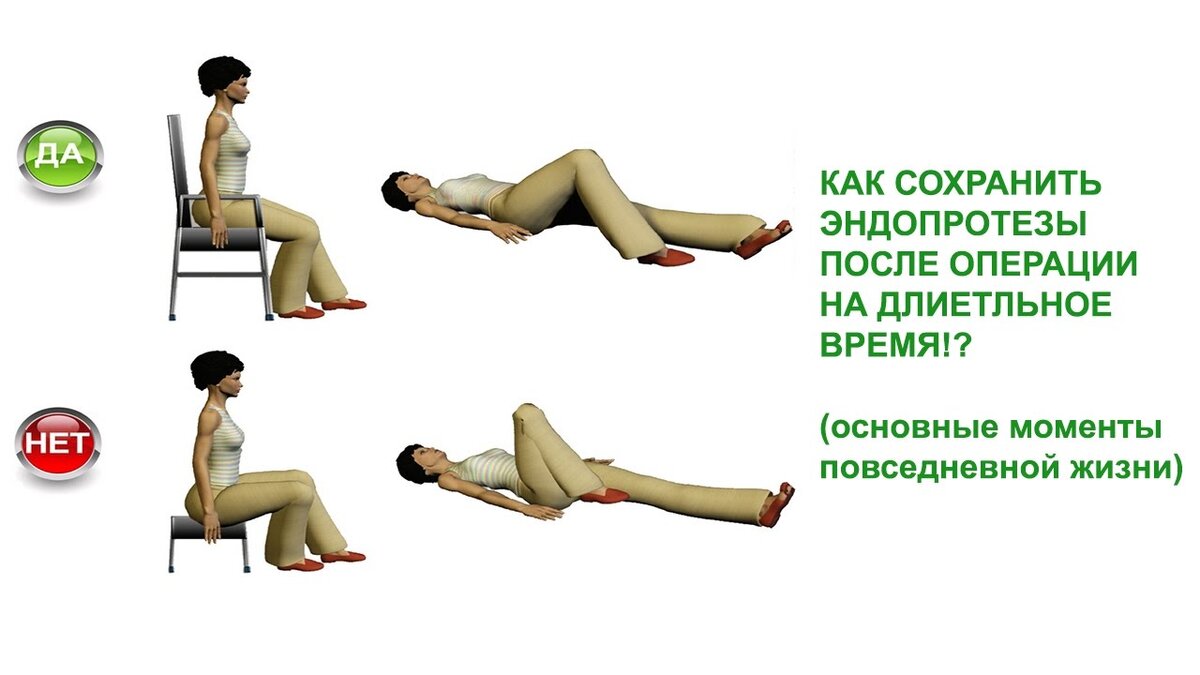 Реабилитация после эндопротезирования тазобедренного сустава в Одессе | Медицинский дом Odrex