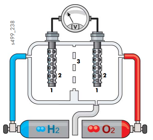 Схема устройства топливного элемента