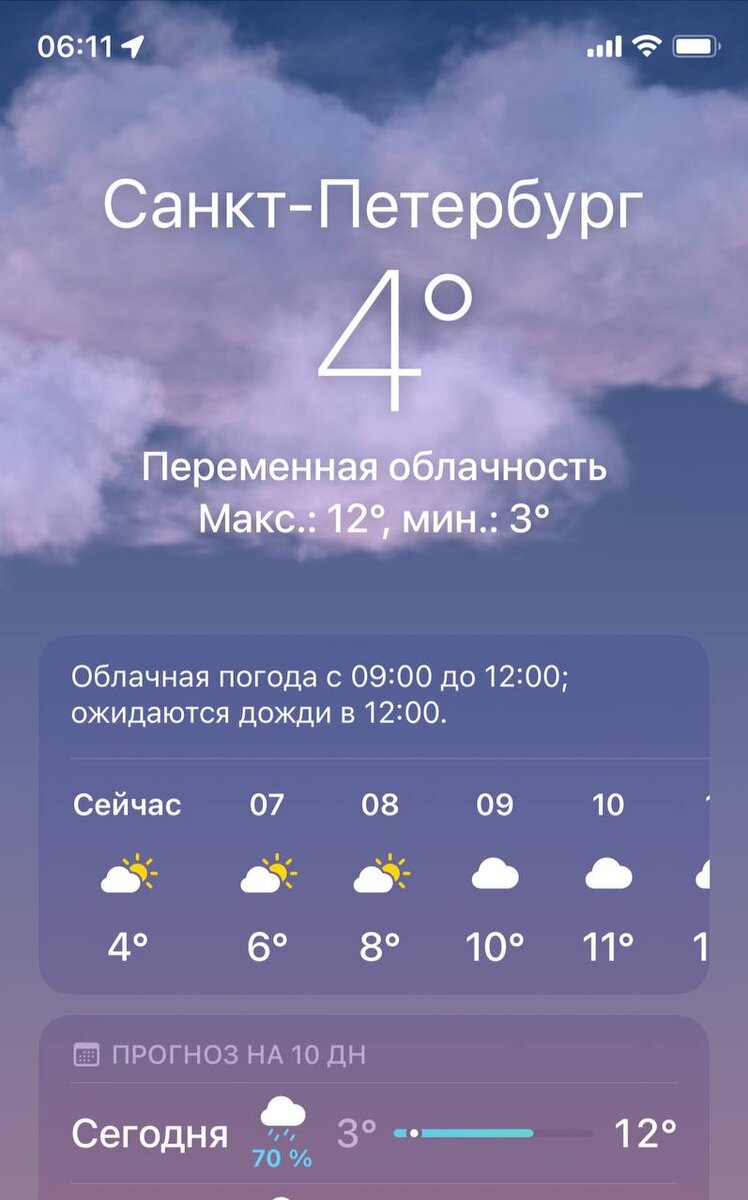 Вот эти чудесные цифры