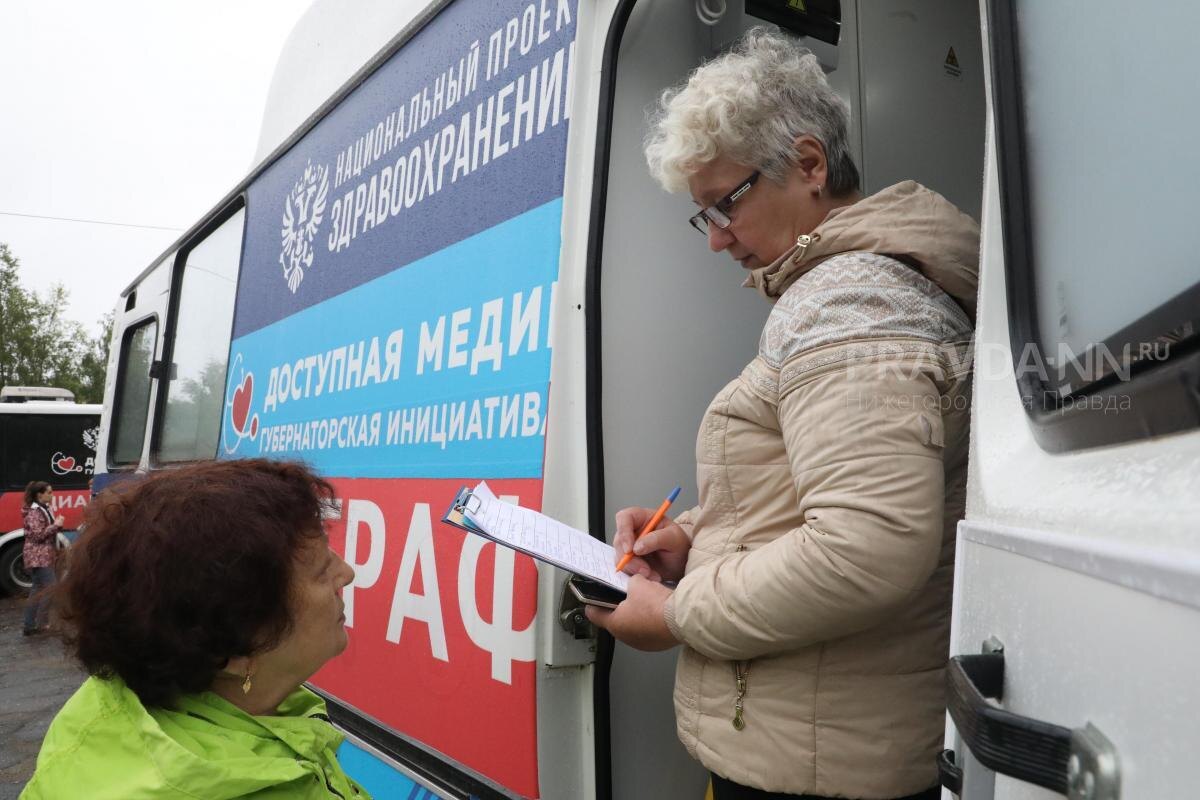    В этом году медосмотр в «поликлиниках на колесах» прошли 27 864 жителя районов области Пресс-релиз