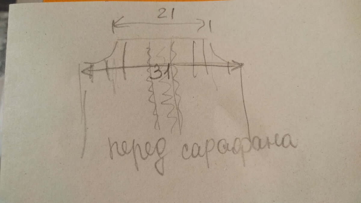 Как пошить русский народный сарафан своими руками: выкройка и описание