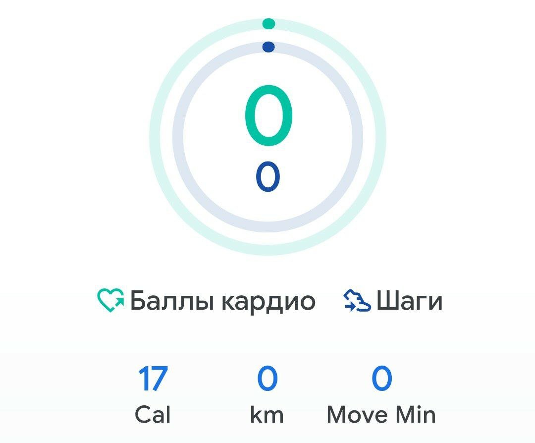  Это таблица из гугл фит. Сегодня ноль шагов, завтра исправлю ситуацию.