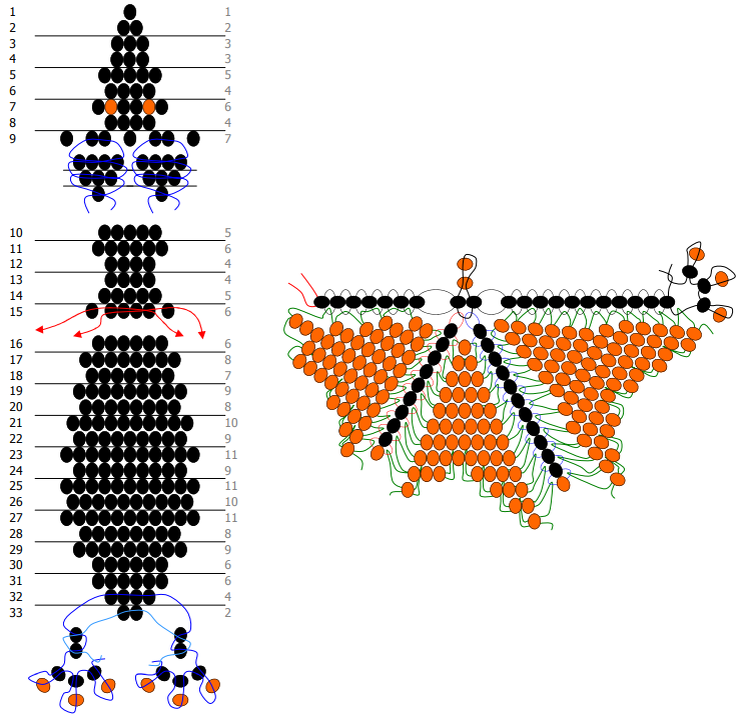 На схеме всё прекрасно видно, также бледными цифрами указано количество бисерин в ряду. 