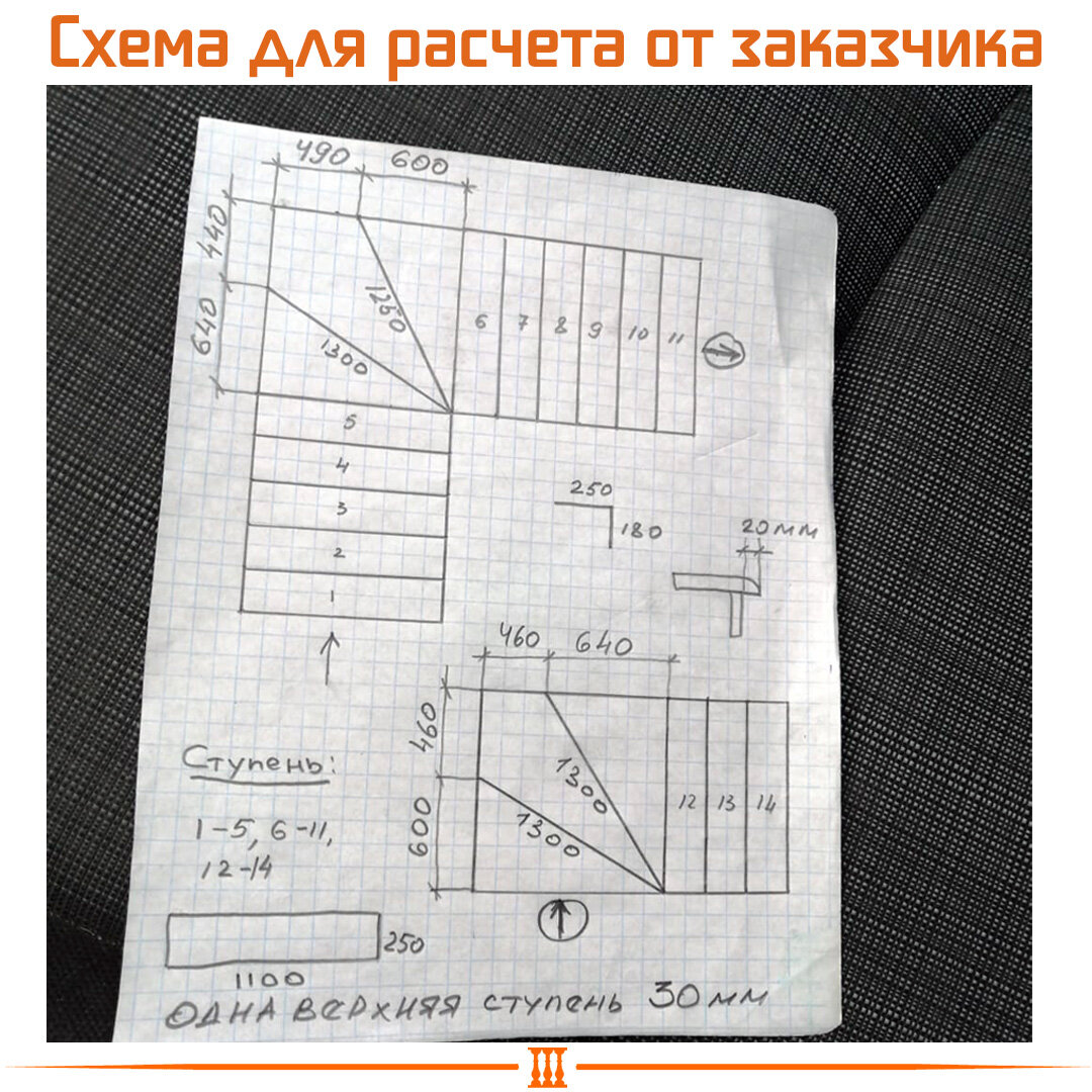 схема ступеней для расчета 