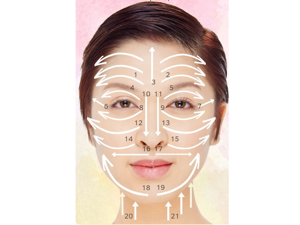                      По моему личному опыту, массаж лица делает кожу более упругой