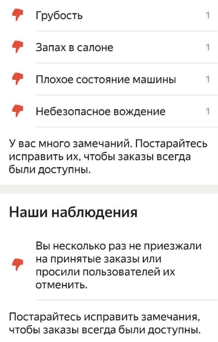 Почему ставят низкие оценки водителям? Давайте разберёмся справедливо ли?