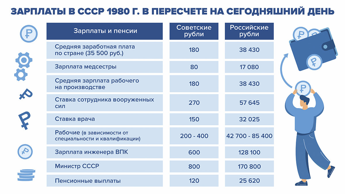 Сервис Юрист24