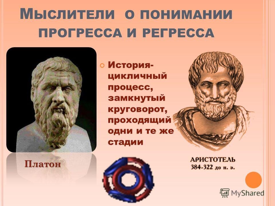 История регресса