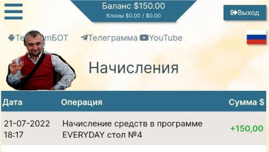 -2