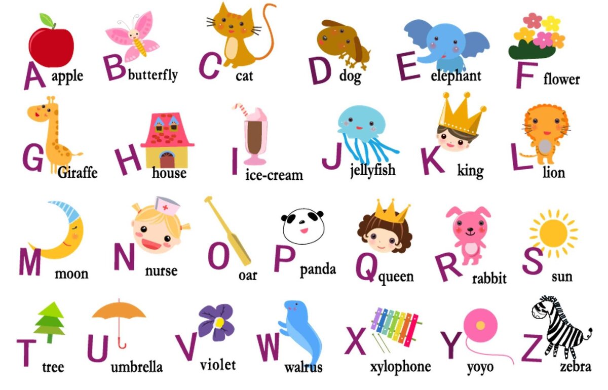 Учим английский алфавит для детей