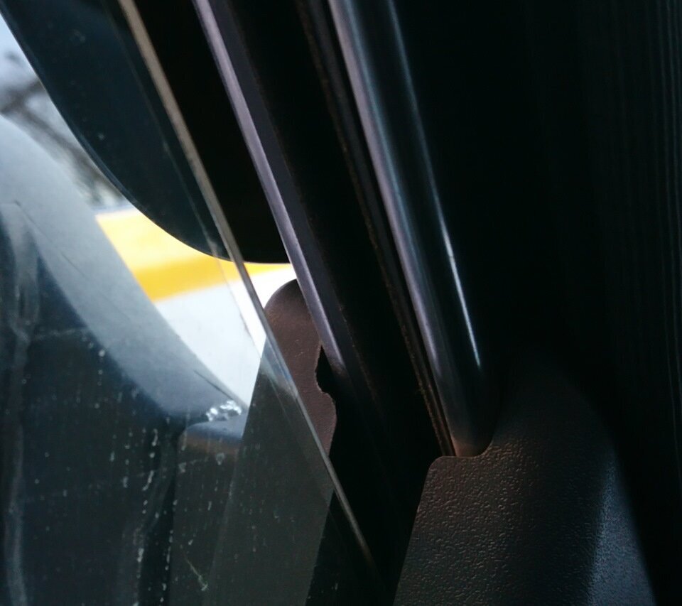 Тот самый зазор