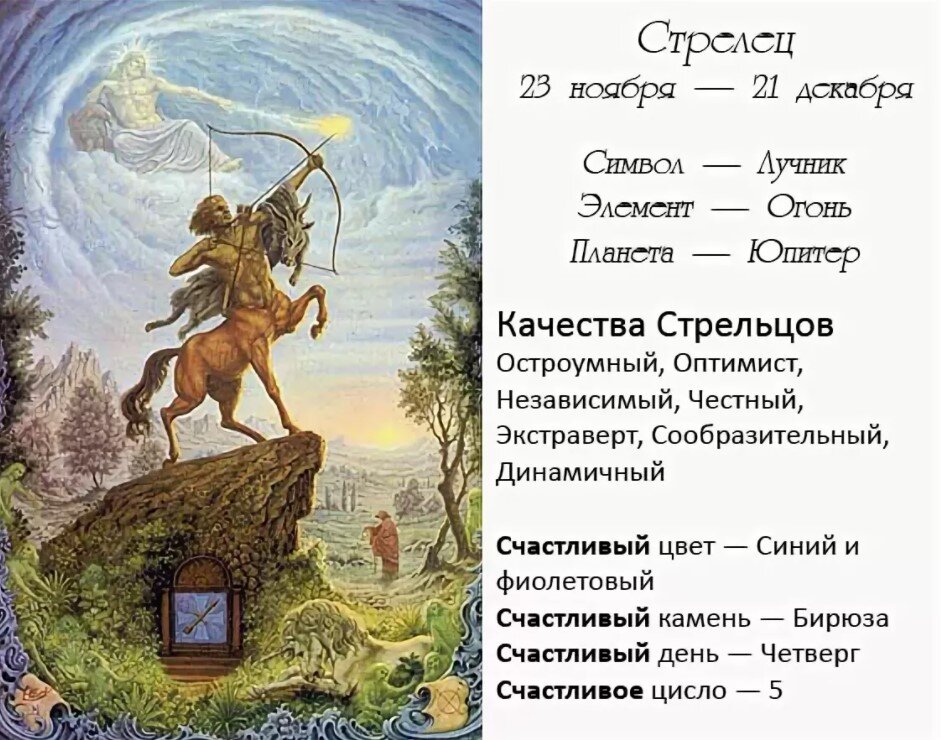 Знак зодиака стрелец женщина характеристика картинки