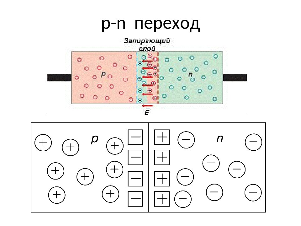 Кто разбирается, тот поймёт... красивая картинка