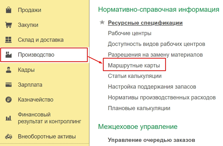 Маршрутная карта в 1с erp