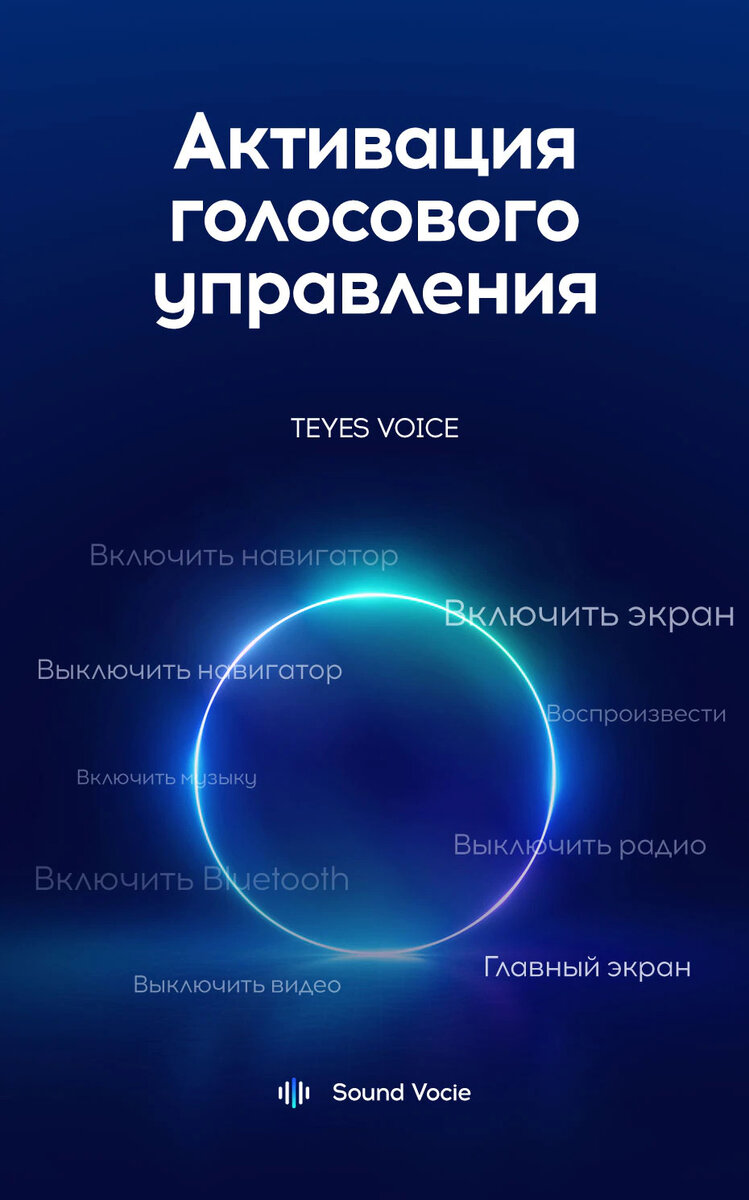 Голосовые команды Teyes Voice | Teyes-RUS | Дзен