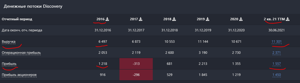 Источник: https://blackterminal.ru?r=p0Z9amec