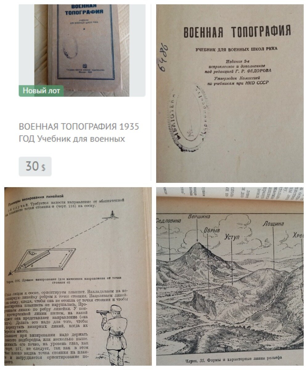 Военная топография 1935