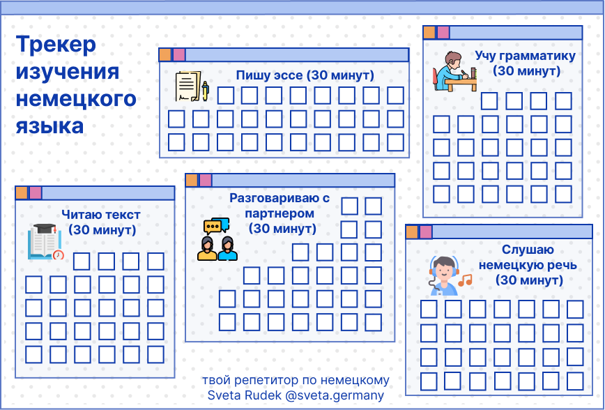 Трекер изучения немецкого языка