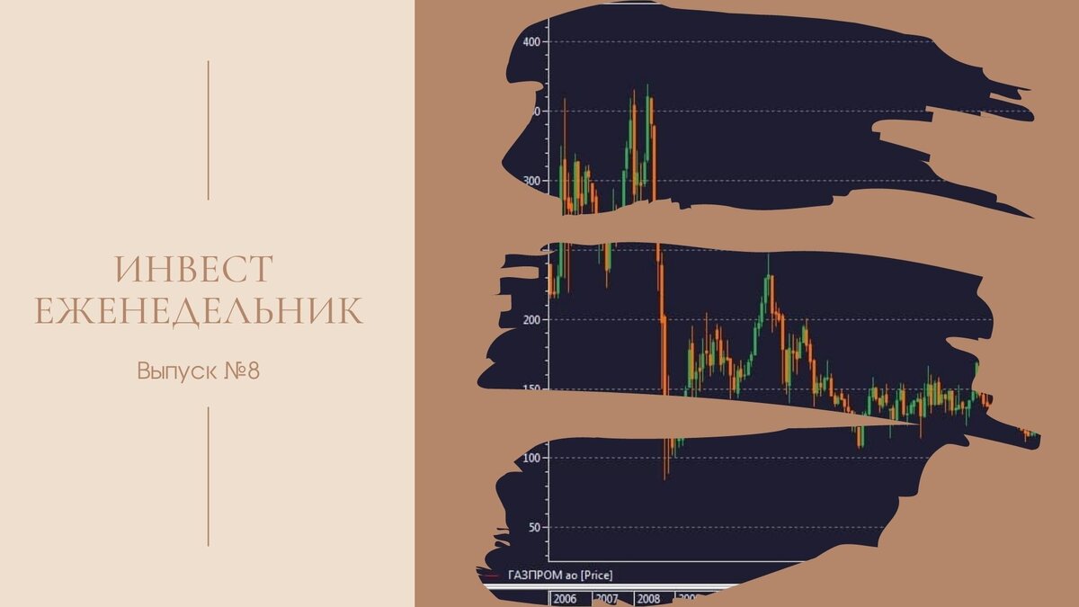 Инвест еженедельник выпуск №8
