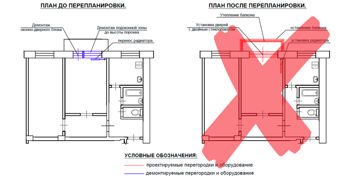Из-за какой перепланировки могут забрать квартиру1
