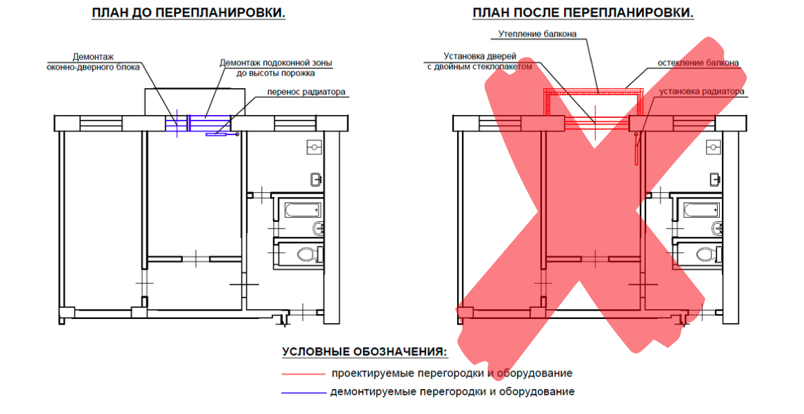 запрещенный вариант увеличения комнаты за счет балкона