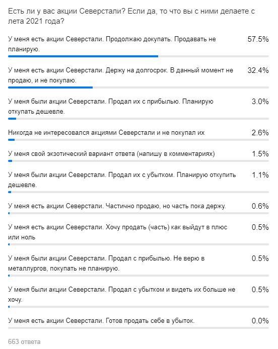 Ответы подписчиков и читателей на первый вопрос, приведены ответы из системы.
