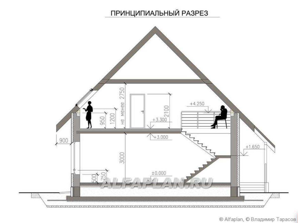 Проект рационального дома с мансардой 591В «Орион», 213 м2, 4 спальни |  Популярные проекты домов Альфаплан | Дзен