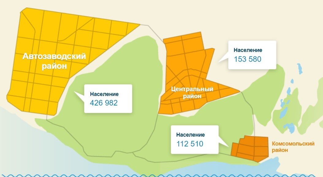 Сколько людей в тольятти. Население Тольятти по районам. Население Тольятти на 2021 численность. Районы Тольятти на карте. Тольятти численность по районам.
