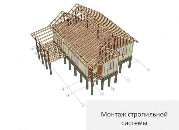 Дома по канадской технологии | Строительство домов из СИП панелей «Дом Групп»