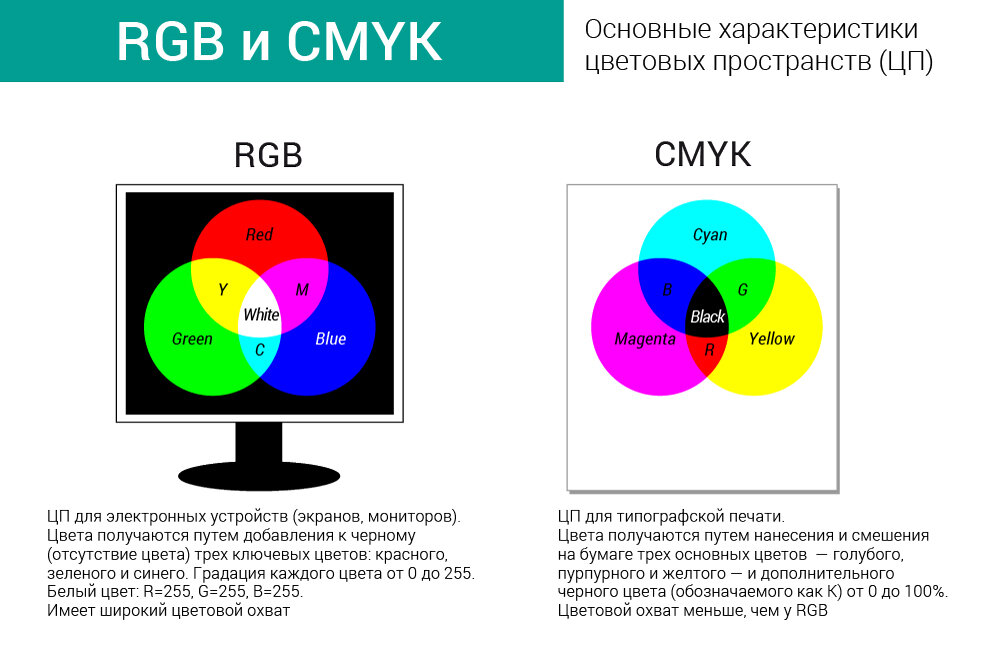 Иллюстрация доступна в большом размере: https://yadi.sk/i/OCVEpI5efAzuZ