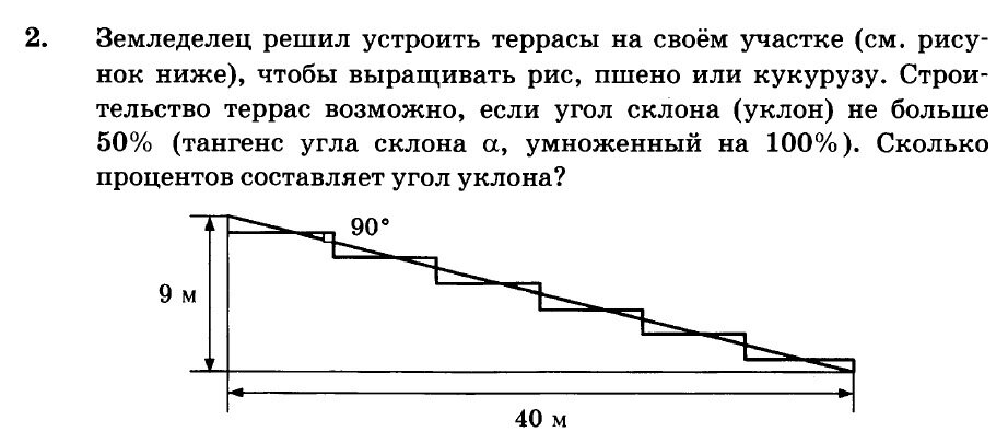 Террасы огэ презентация