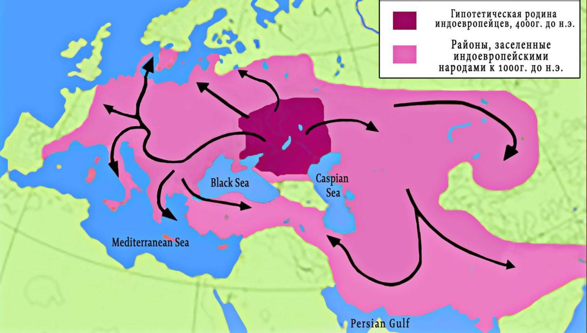 Миграция индоевропейцев. Расселение индоевропейских народов. Расселение индоевропейцев карта. Расселение индоевропейцев арии. Индоевропейцы прародина и расселение.