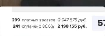 Выручка после проведенных продаж на вебинаре