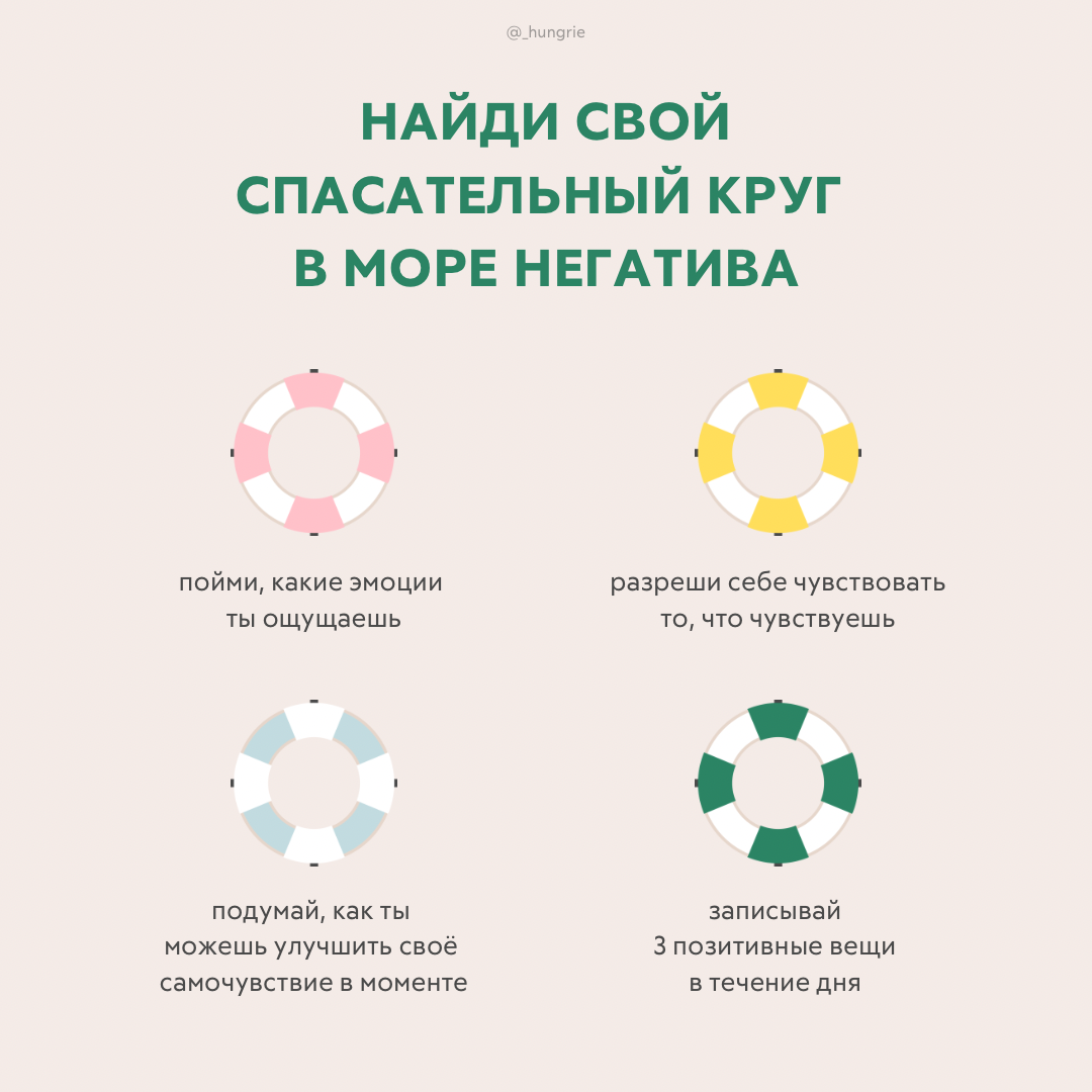 Сейчас мы переживаем коллективную травму. И все справляются с ней по-своему, это нормально. Каждый из нас делает всё, что он может, чтобы справиться с той неопределенностью и бессилием, которое сложилось вокруг. 
Эмоции волнообразны. И на гребне волны бывает тяжко удержать равновесие 🌊 

Сегодня мы расскажем о том, как оказать себе первую эмоциональную помощь. Надеемся, это поддержит тебя в этот нелегкий период 🫂

💭 Пойми, что ты чувствуешь 
Назови вслух или выпиши все негативные и позитивные чувства. Обрати внимание на ощущения в теле. О чем ты думаешь? Какая интенсивность у твоих переживаний? Запиши все, что приходит в голову. 

💭 Дай себе право на эти чувства и присвой их
Стань наблюдателем своих эмоций и без осуждения зафиксируй их. Помни, нет правильного способа проживания травмы. Правильно то, что чувствуешь ты. 

💭 Задай себе вопрос: «Как я сейчас справляюсь с этими эмоциями?»
Подходит ли тебе этот способ? Если нет, то как ты можешь улучшить свое самочувствие? 

💭 Записывай три позитивные вещи в течение дня. 
Большие и маленькие. Удивительные и простые. Подумай, за что можно быть благодарной в этот момент? Найди свой спасательный круг в море негатива. 

Что может поднять тебе настроение прямо сейчас? Напиши в комментариях ✨