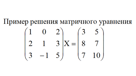 Решение игровых задач с нулевой суммой с помощью Microsoft Excel Статья в сборни