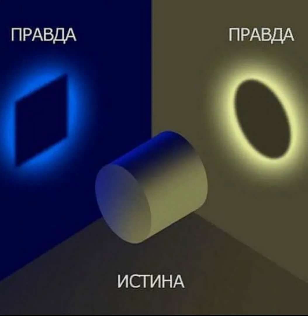 Yandex.ru