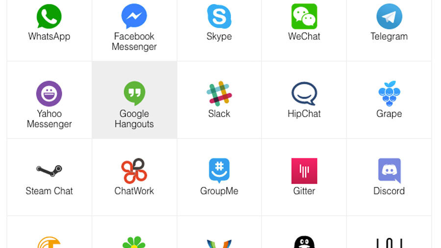 Социальные сети и мессенджеры. Мессенджеры. Общение в мессенджерах. Аудитория мессенджеров в мире. Мессенджеры.