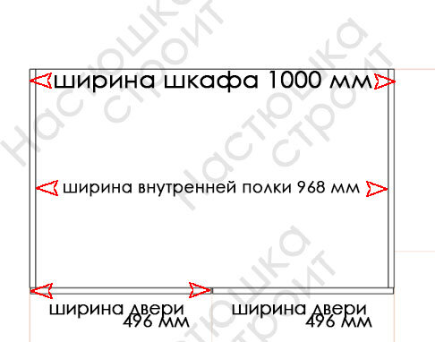 Как сделать шкаф для одежды своими руками