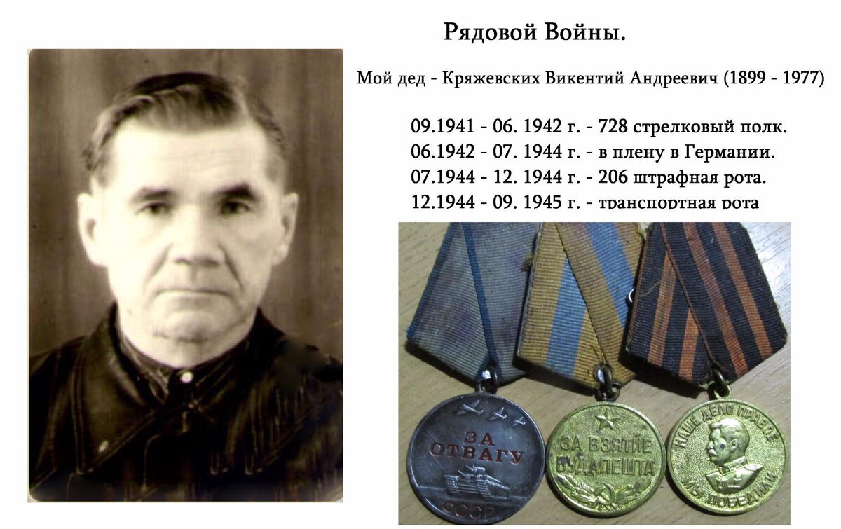  На последней медали отчёт за то , что сказали в начале войны - НАШЕ ДЕЛО ПРАВОЕ - МЫ ПОБЕДИЛИ!