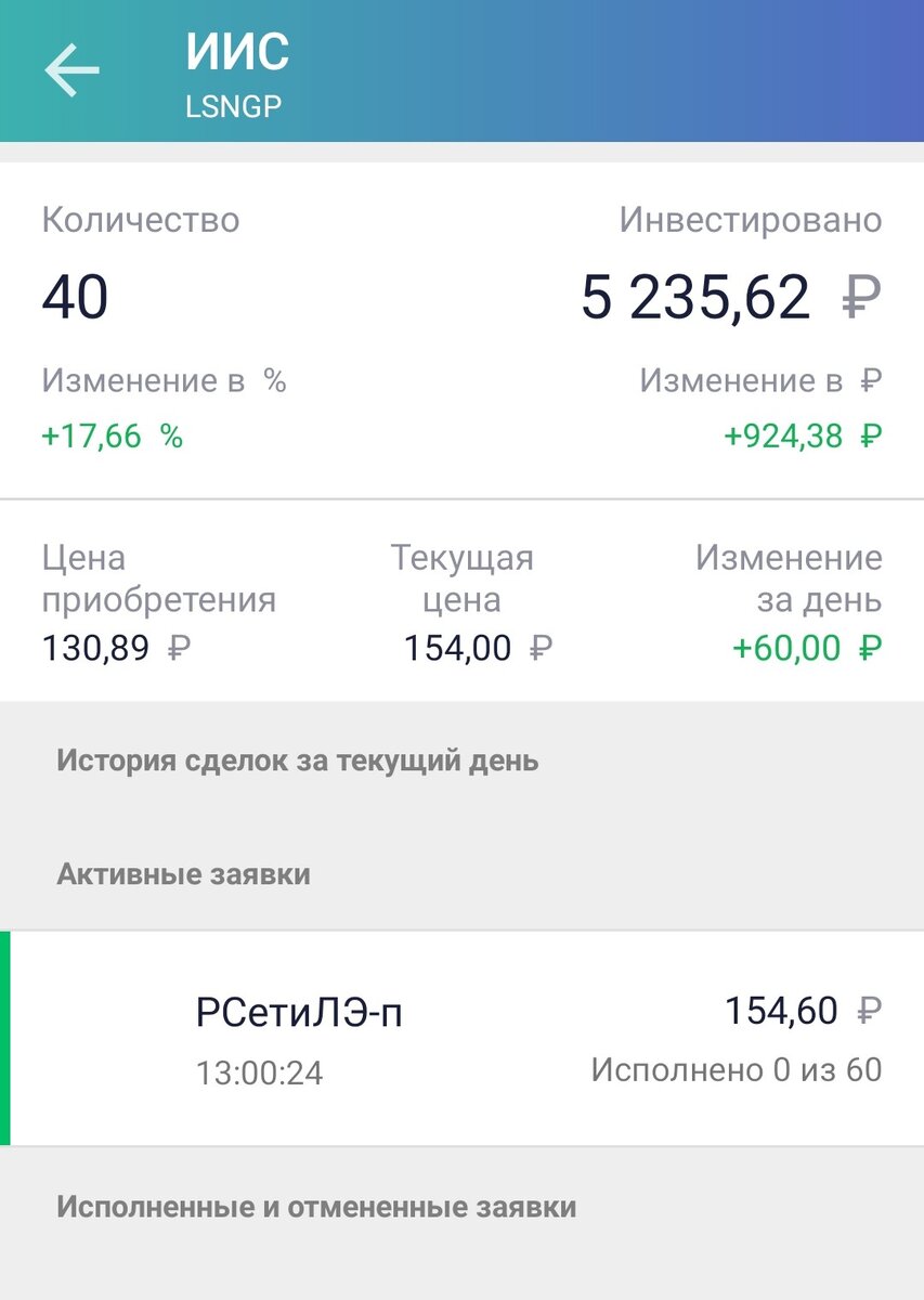 Выставленная заявка на покупку шестидесяти бумаг Ленэнерго-п