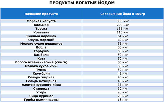 Яндекс. Картинки.