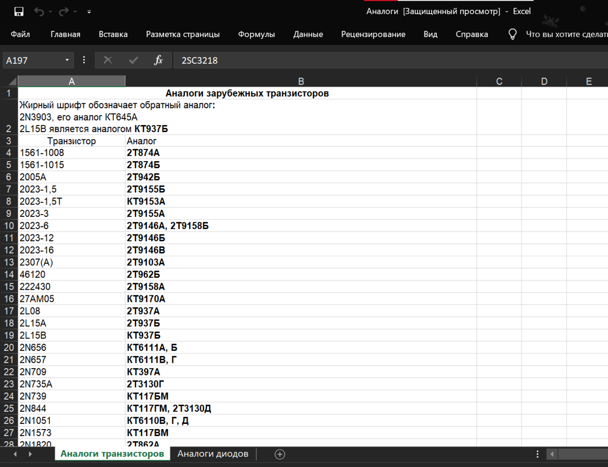 Рисунок 1 - Аналоги транзисторов (начало документа)